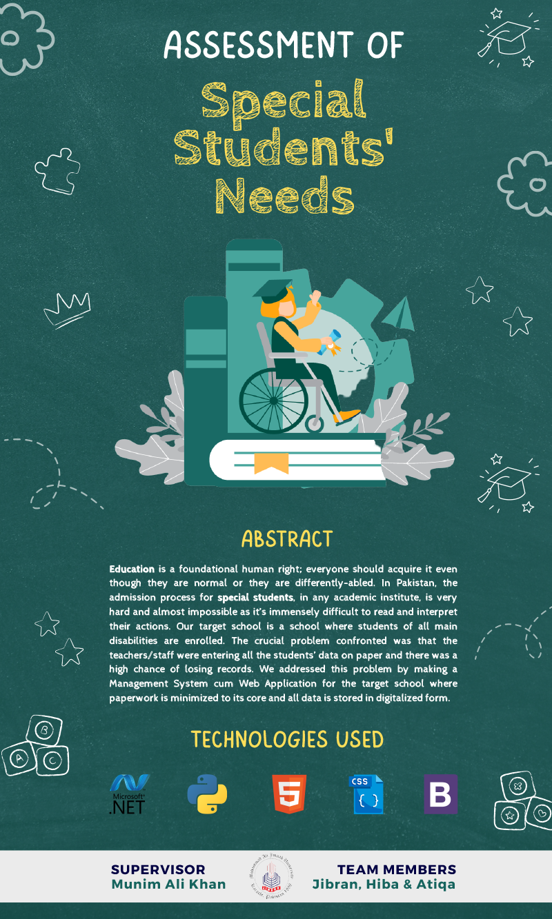 Assessment Of Special Students Needs